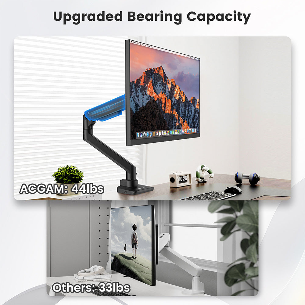 ACGAM MAS-2S Heavy-Duty Desktop Gas Spring Monitor Mount