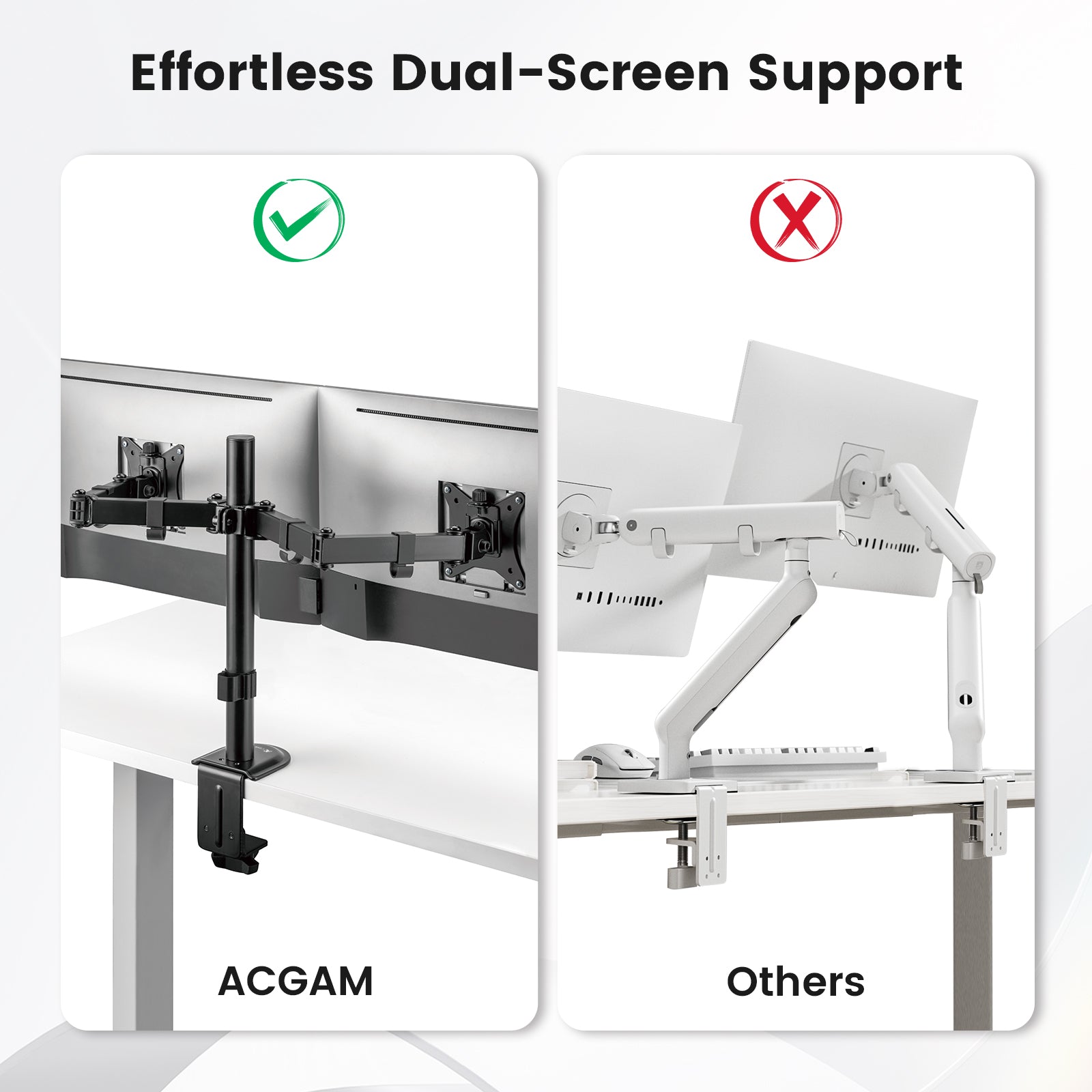 ACGAM MDS-1D Articulated Steel Dual-Monitor Mount